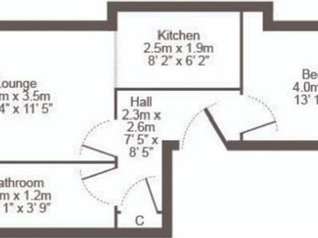 Apartment for rent in Battlefield, Scotland