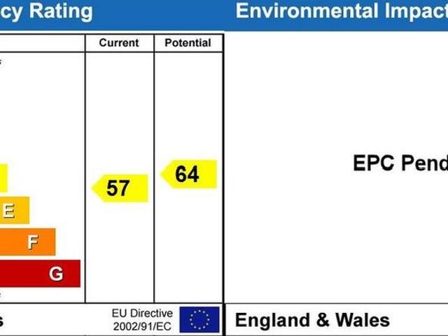 Apartment for rent in Anerley, Isle Of Man