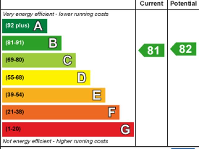 Apartment for rent in Belsize Park, Cat Hill