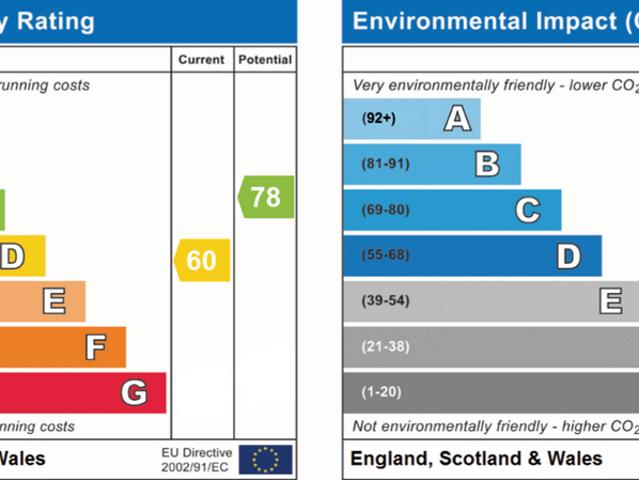 Apartment for rent in Westhoughton