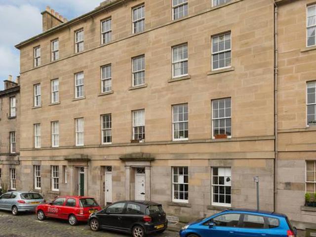 Flat for rent in Scotland