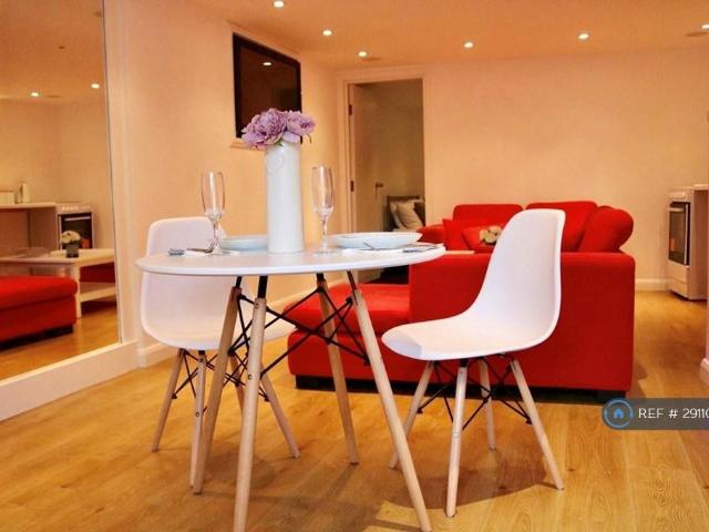 Flat for rent in St Paul's Cray, Isle Of Man