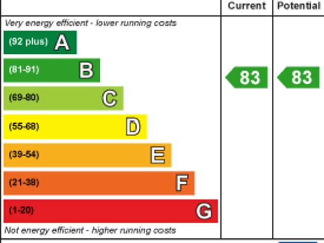 Apartment for rent in East Marylebone, Cat Hill