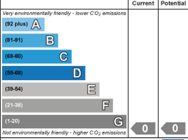 Apartment for rent in Widemarsh, Lower Bullingham