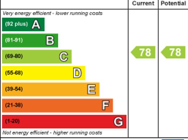 Apartment for rent in Chapeltown, Isle Of Man