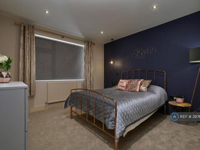 Apartment for rent in West Midlands