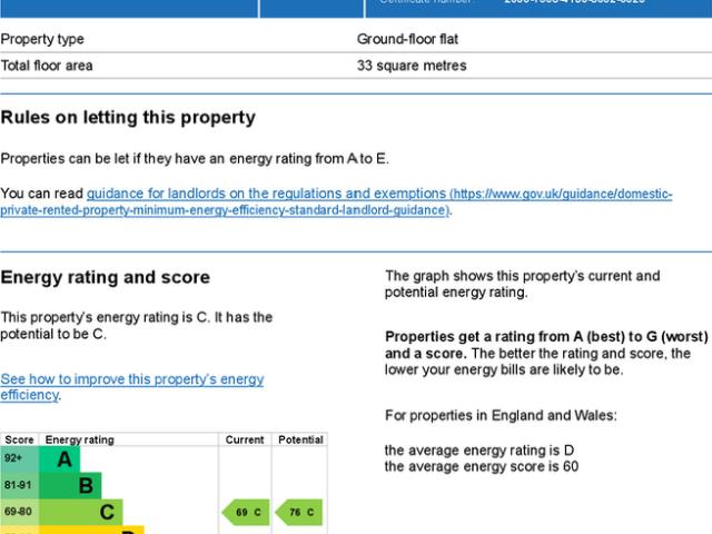 Apartment for rent in Greater London