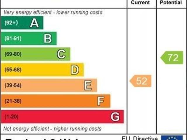 Apartment for rent in Corfe Mullen, Wimborne