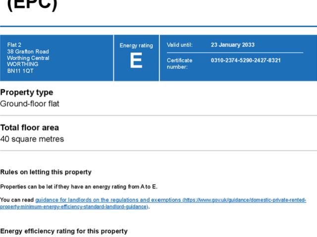 Apartment for rent in West Worthing, Worthing