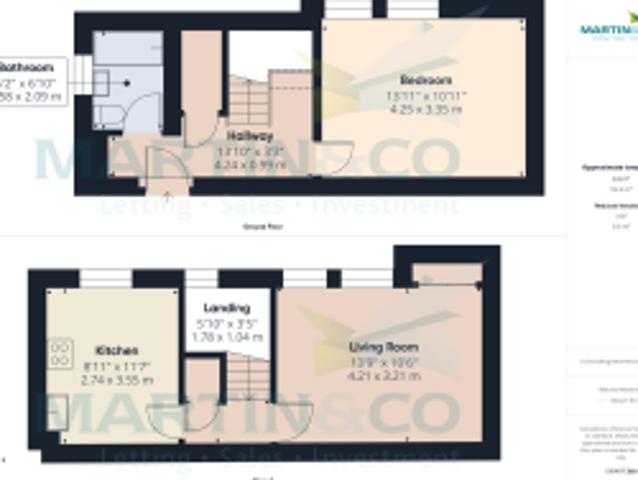 Maisonette for rent in Ham, Greater London