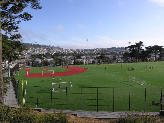 House for rent in San Francisco, California
