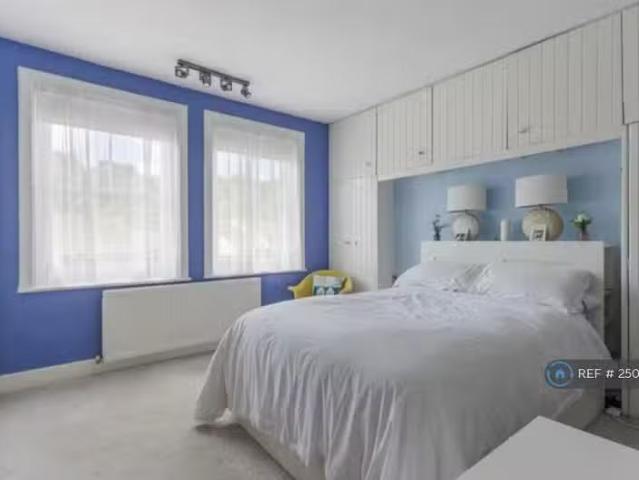 House for rent in Hillview, Surrey