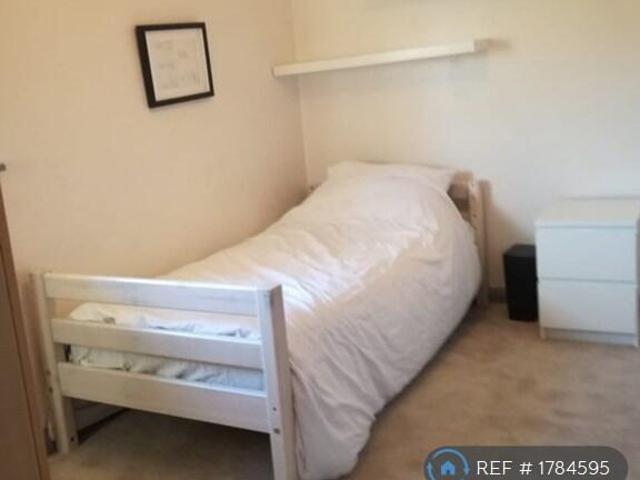 Room for rent in Cat Hill, Isle Of Man