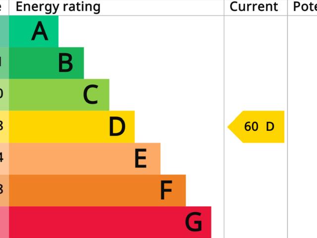 House for rent in Cat Hill, Isle Of Man