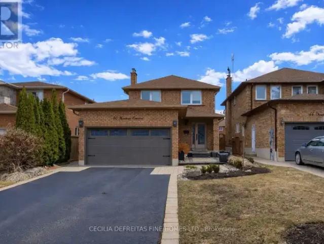 House for rent in York, Ontario