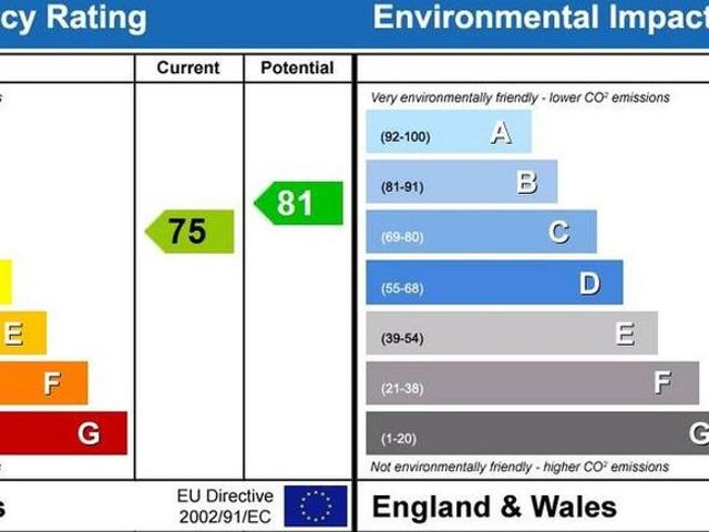 Room for rent in Tower Hamlets, Ash