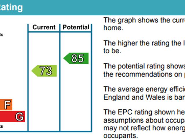 Room for rent in Park Hill, Isle Of Man