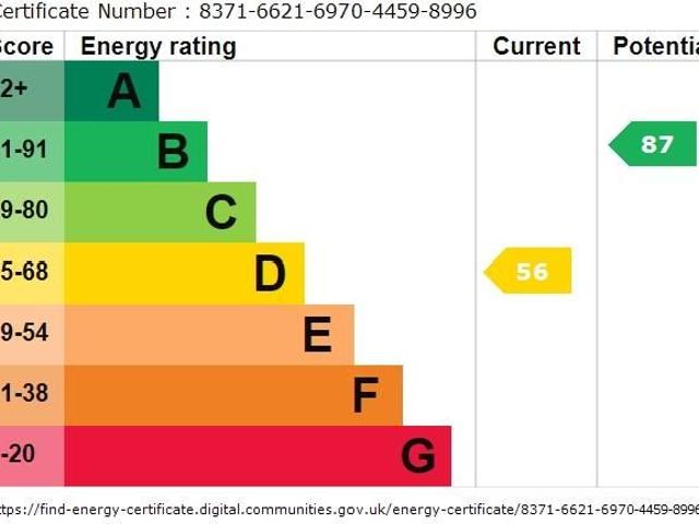 Room for rent in Cat Hill, Isle Of Man