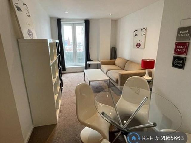 Flat for rent in Bordesley, West Midlands