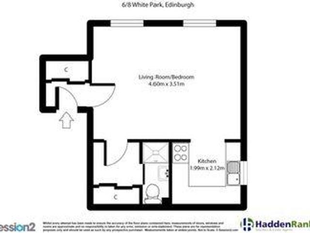House for rent in Scotland
