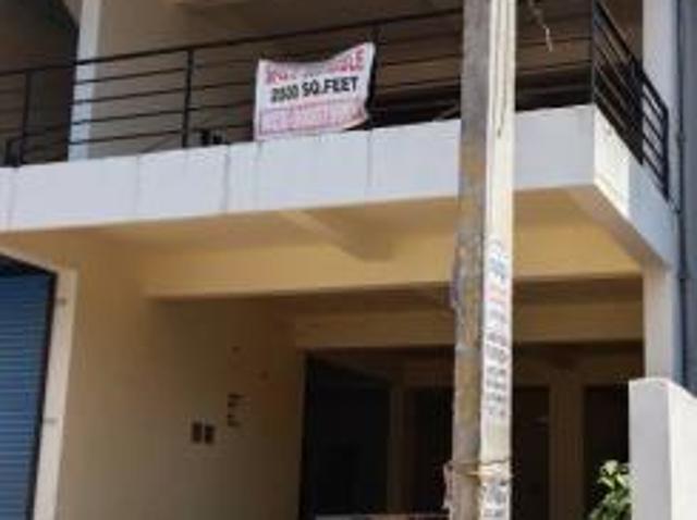 Property for rent in Kerala