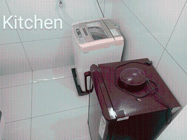 Flat for rent in Kerala
