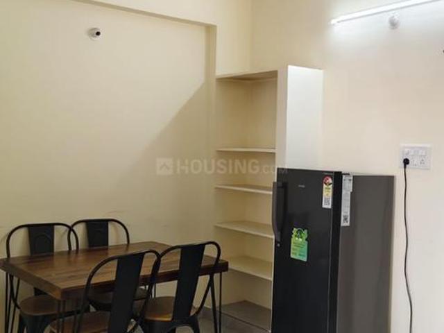 Flat for rent in Haidarabad, Telangana