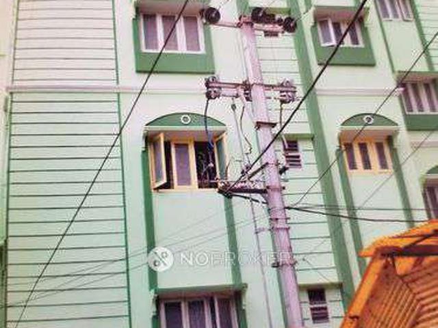 Flat for rent in Haidarabad, Telangana