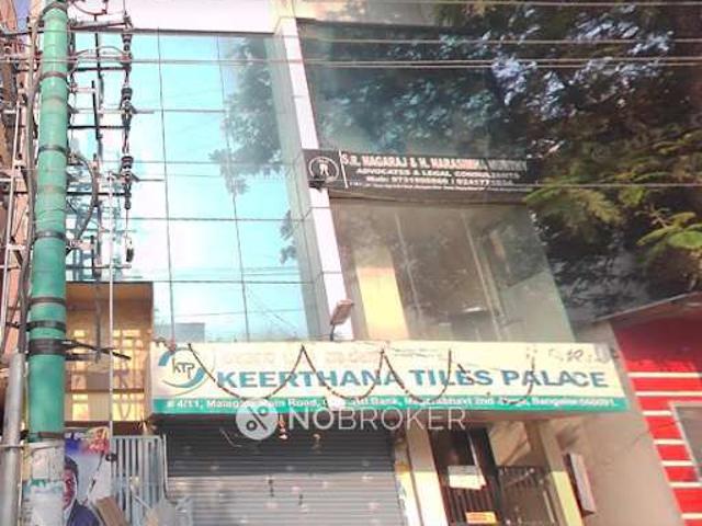 Flat for rent in Telangana