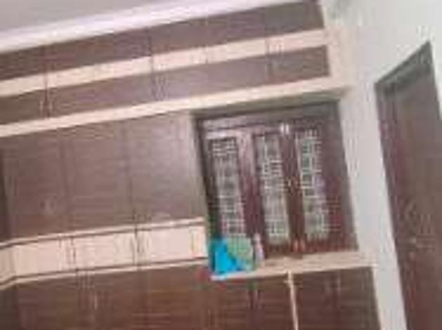Property for rent in Haidarabad, Telangana