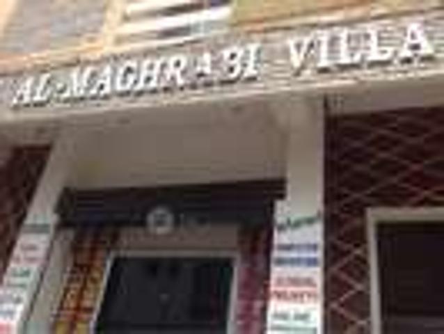 Property for rent in Haidarabad, Telangana