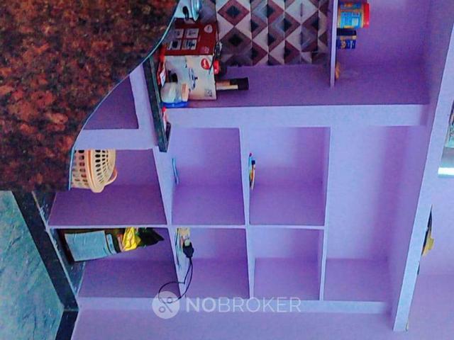 Property for rent in Haidarabad, Telangana