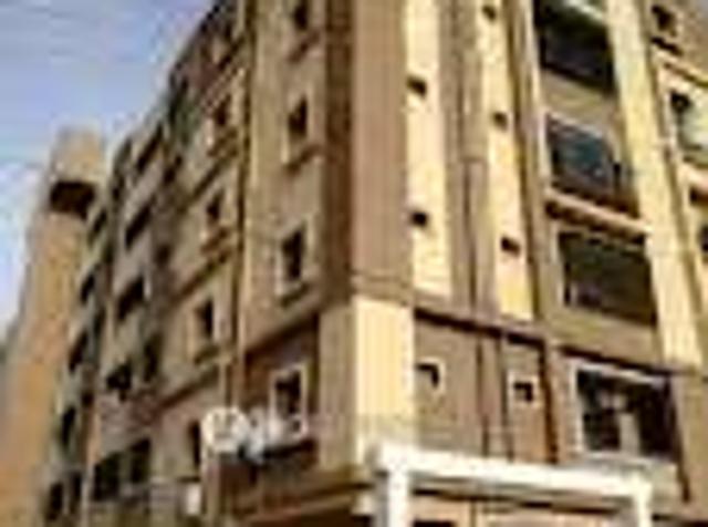 Property for rent in Haidarabad, Telangana