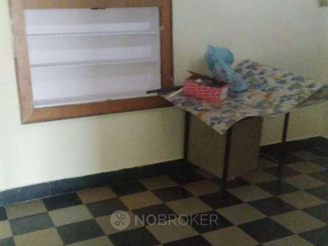 Property for rent in Haidarabad, Telangana