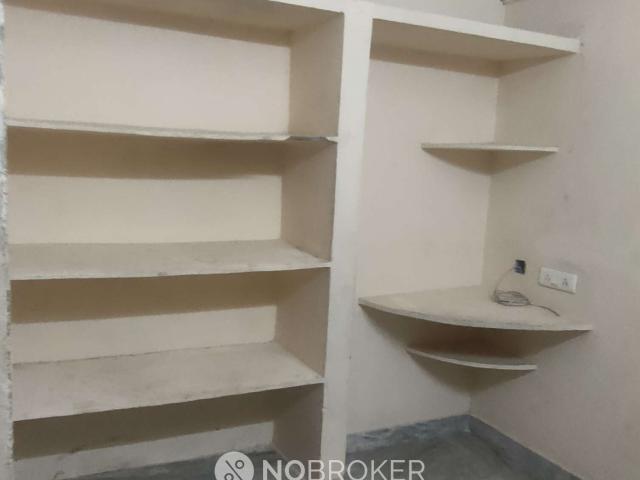 Property for rent in Haidarabad, Telangana