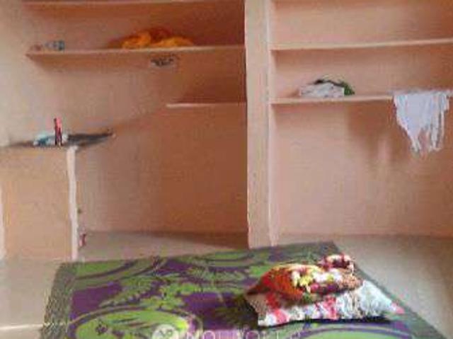 Property for rent in Haidarabad, Telangana