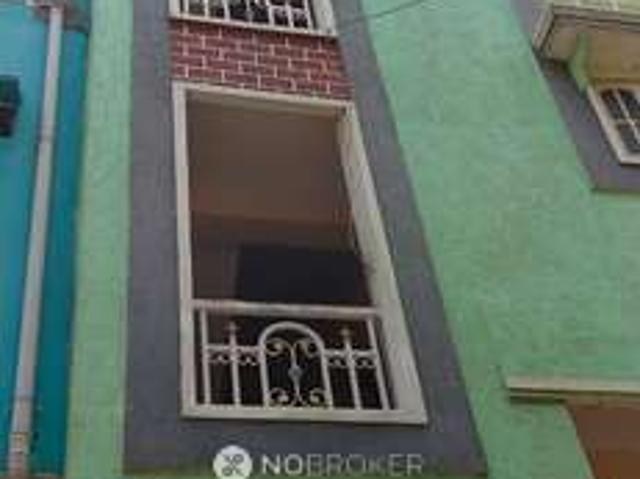 Property for rent in Haidarabad, Telangana