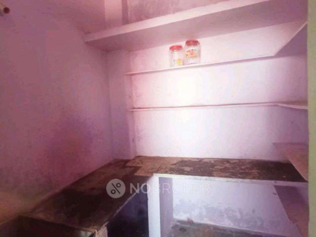 Property for rent in Haidarabad, Telangana