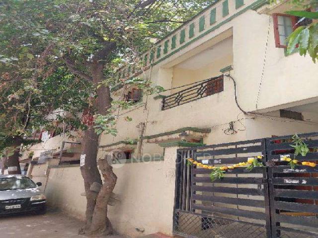 Property for rent in Haidarabad, Telangana