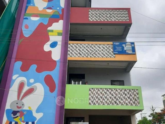 Property for rent in Haidarabad, Telangana
