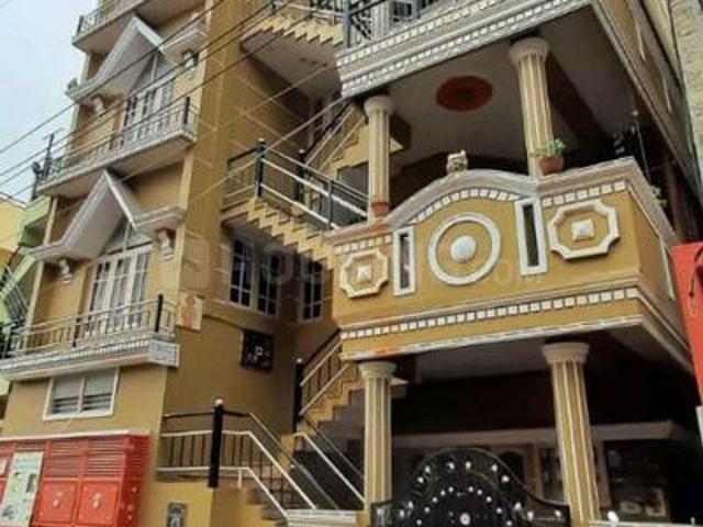 Flat for rent in Karnataka