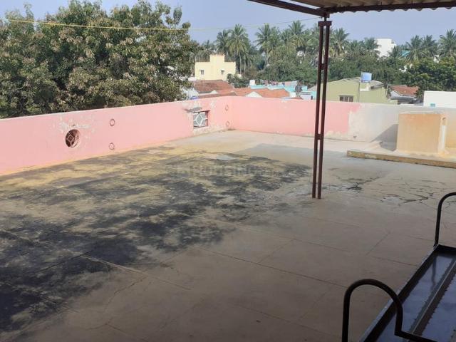 Flat for rent in Tamil Nadu
