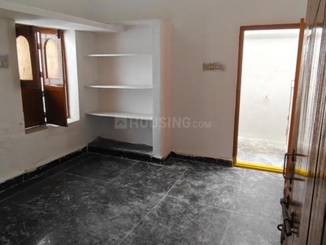 House for rent in Karimnagar, Telangana