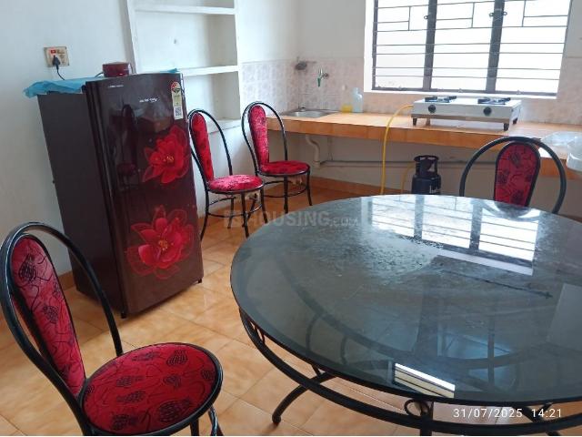 House for rent in Kerala