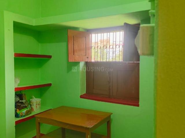 House for rent in Patna