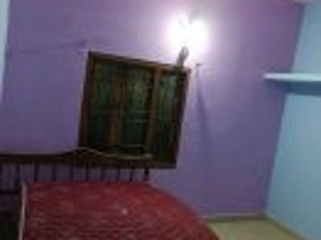 Property for rent in Haidarabad, Telangana