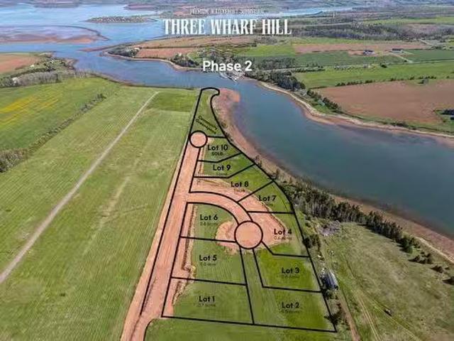 House for sale in Queens, Prince Edward Island