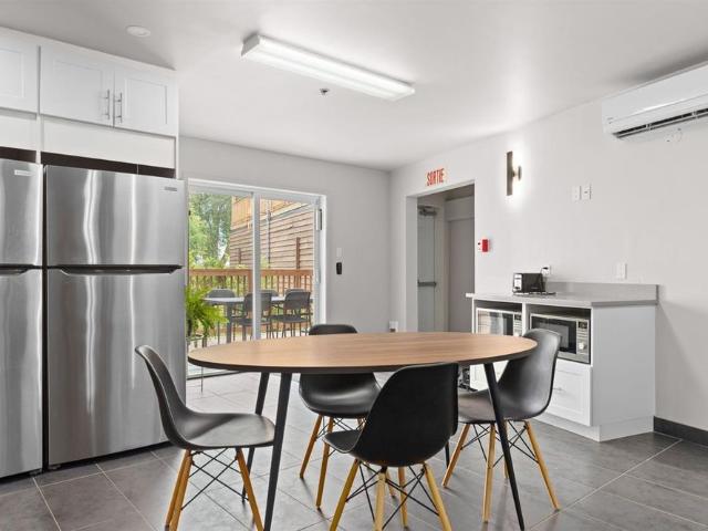 Apartment for rent in Mauricie, Quebec