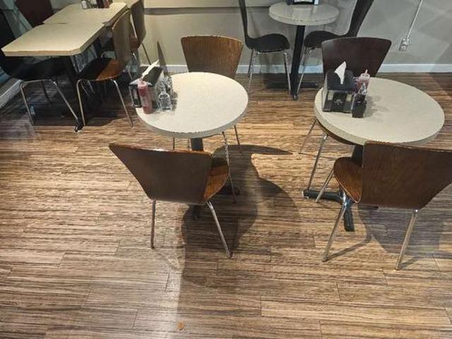 Commercial for sale in Kelowna, British Columbia