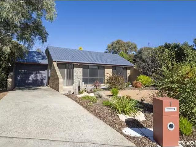 House for rent in Macquarie, Australian Capital Territory